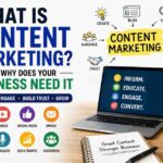 What Is Content Marketing
